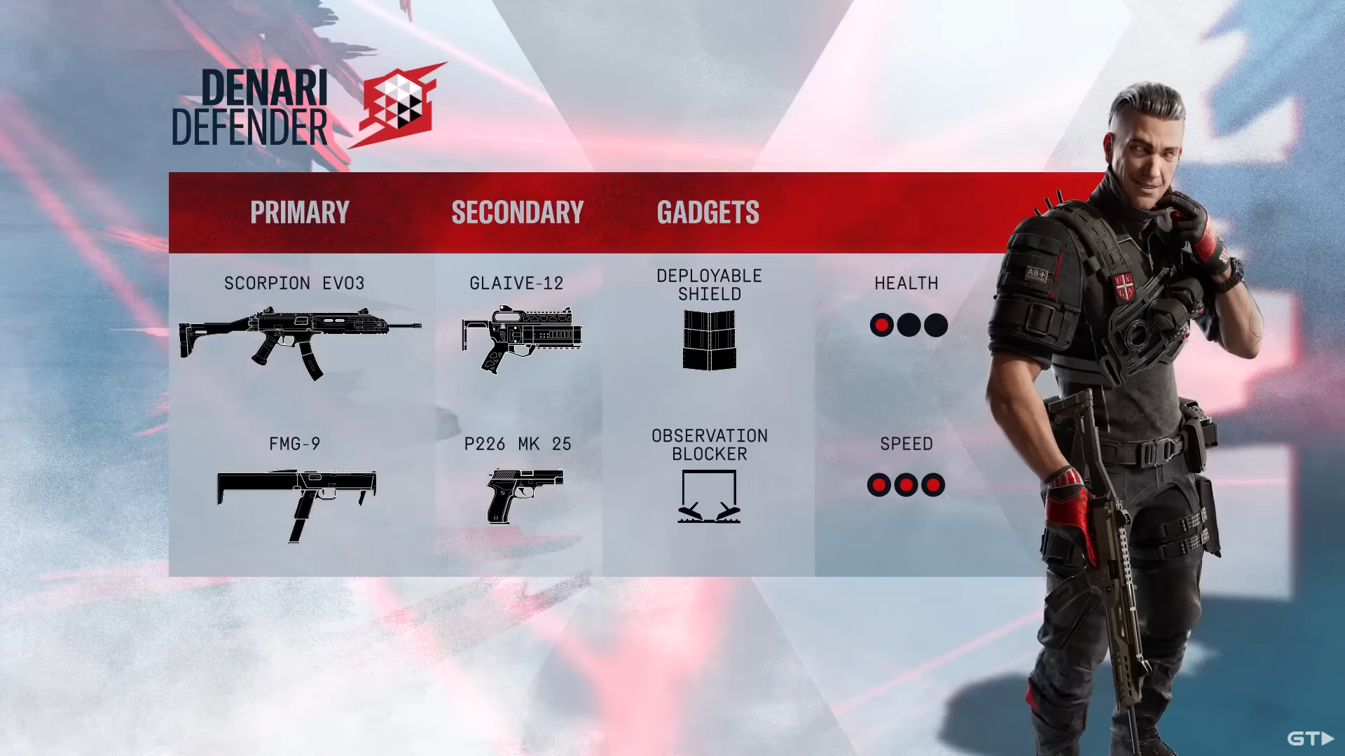 بررسی اپراتور Denari؛ معمار دیوارهای نامرئی در Rainbow Six Siege